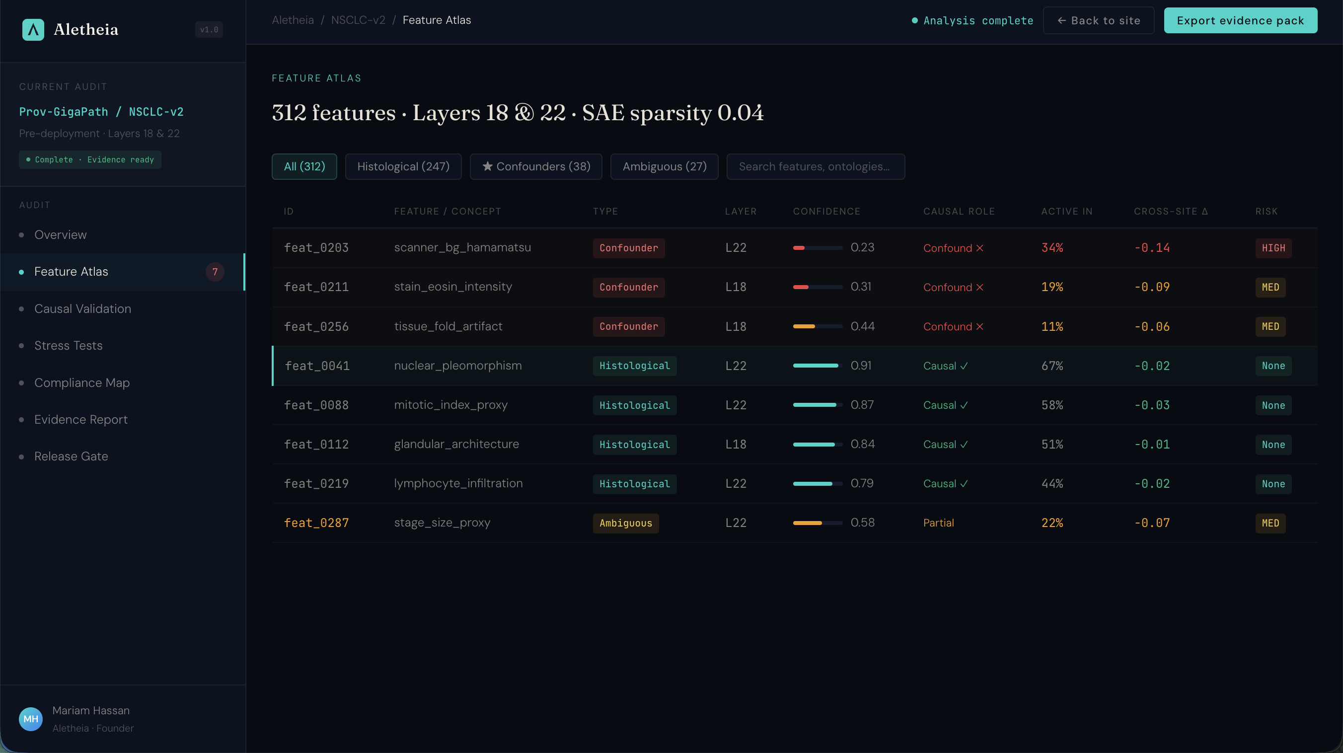 Aletheia product prototype - feature atlas